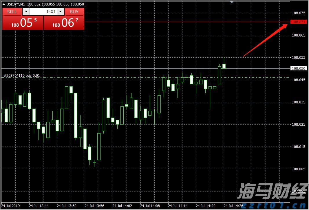 黑龙江大庆:3·15市场监管在行动,你点我检惠民生