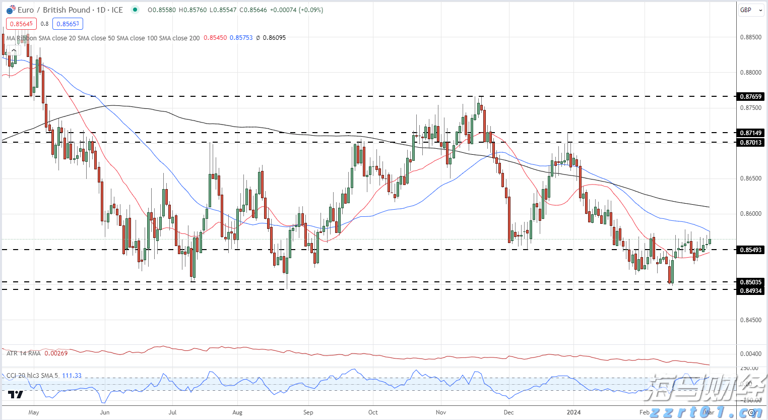 AG600“鲲龙”批产 第二架机完成生产试飞