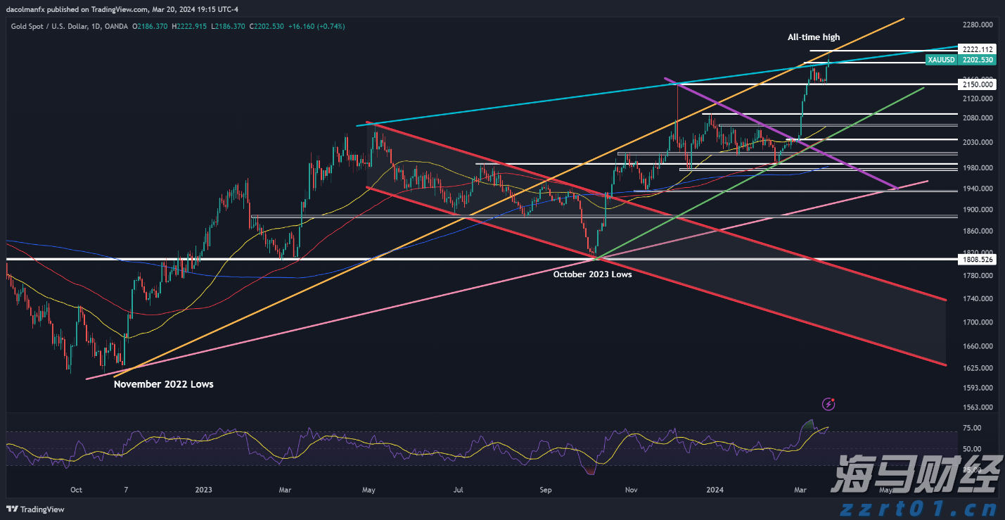 黑龙江省市场监管局发布规范直销行为提醒告诫书