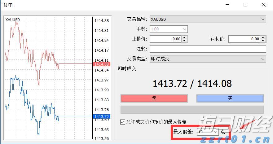 合作区暴雨红色预警!注意防御