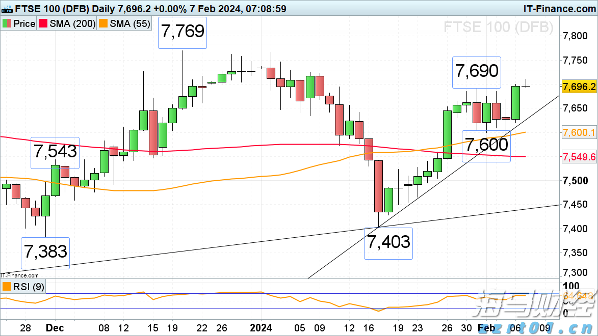 油脂废水处理改造方案（油脂废水怎么处理）