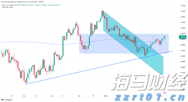 Perplexity AI提出345亿美元现金收购谷歌Chrome,意图切入AI搜索市场