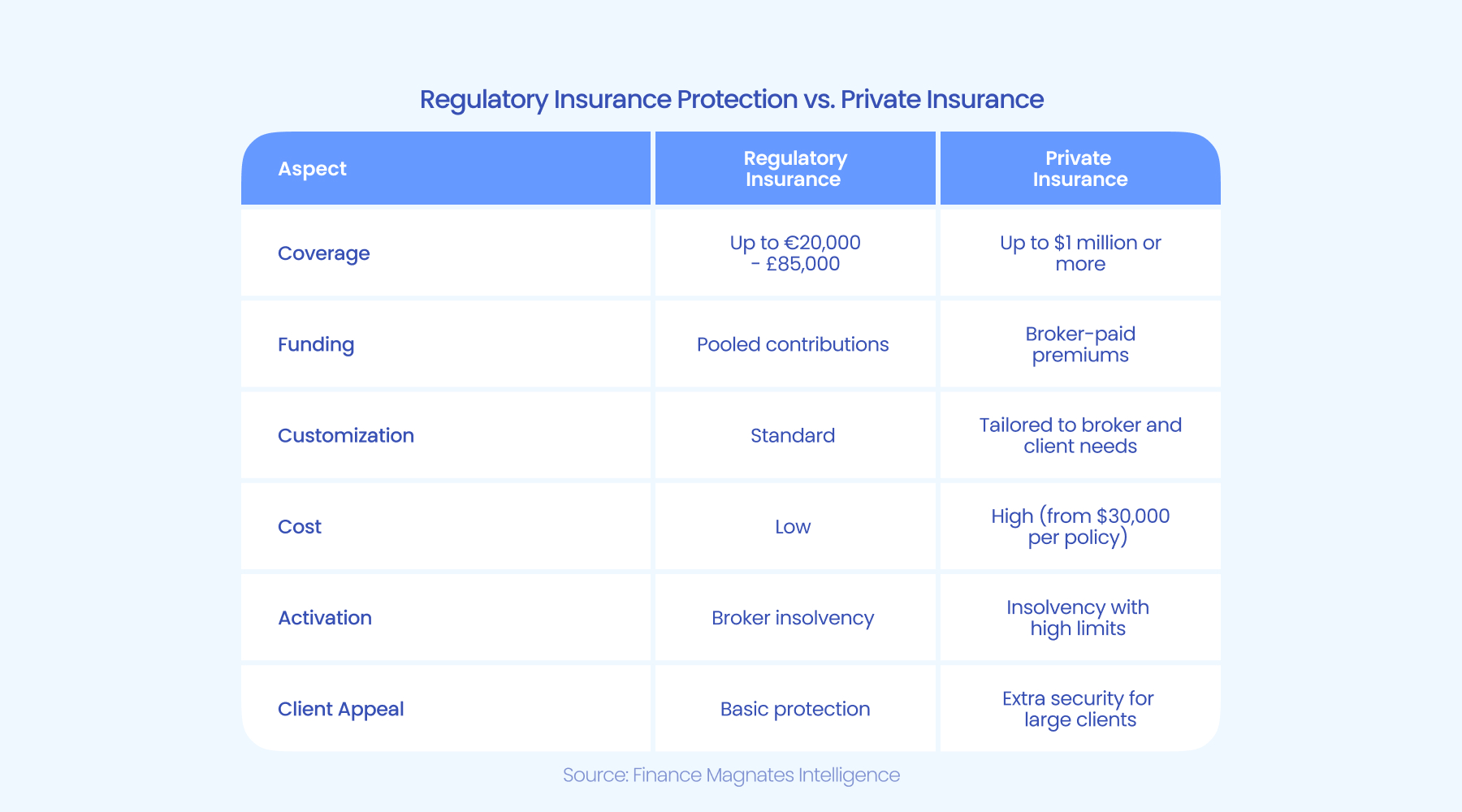 AI基础设施融资潮涌动！私人信贷市场迎来里程碑时刻