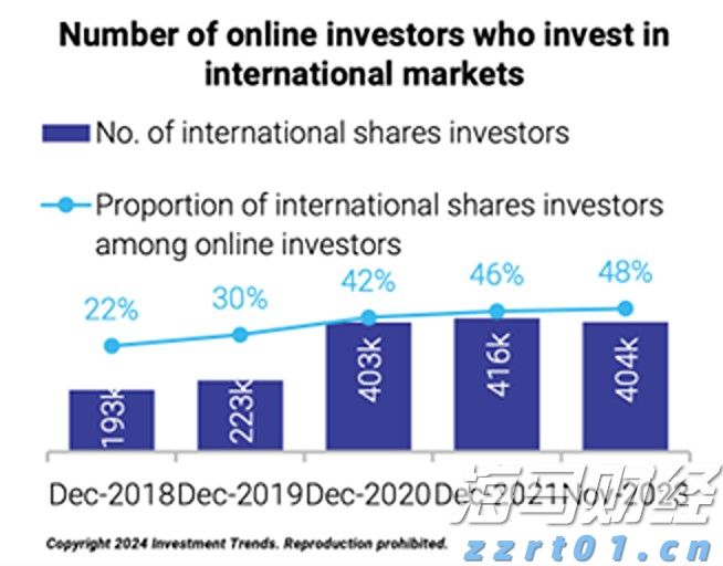 不仅仅是比特币！企业正悄然增持以太坊
