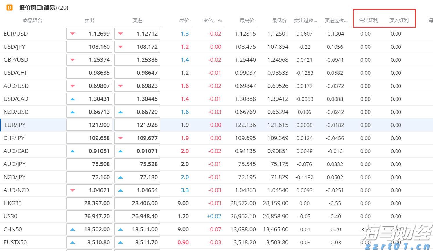 江苏南京推广“手机变砝码” 方便消费者随时随地发现“作弊秤”