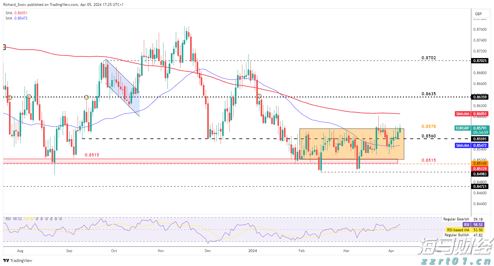 致梅州市民防汛防台风的一封信！请查收→