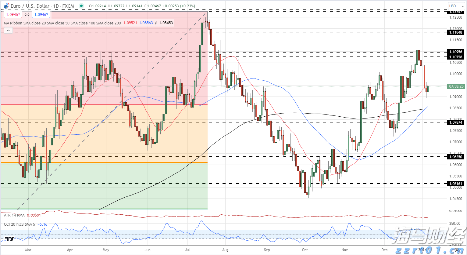 有中国游客在日本参与滑翔伞活动时坠海,中使馆提醒