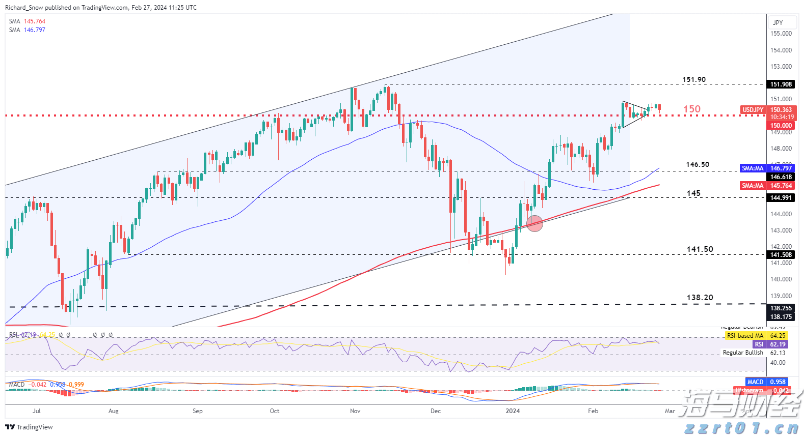 港珠澳大桥海关查获一起走私雪茄进境案