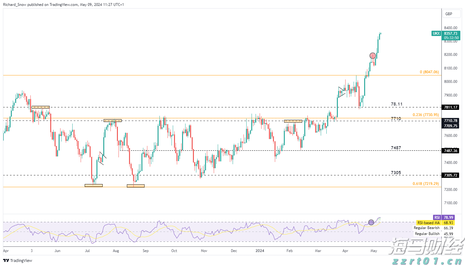 立秋时节:丰收在望,各地秋收秋庆活动丰富多彩