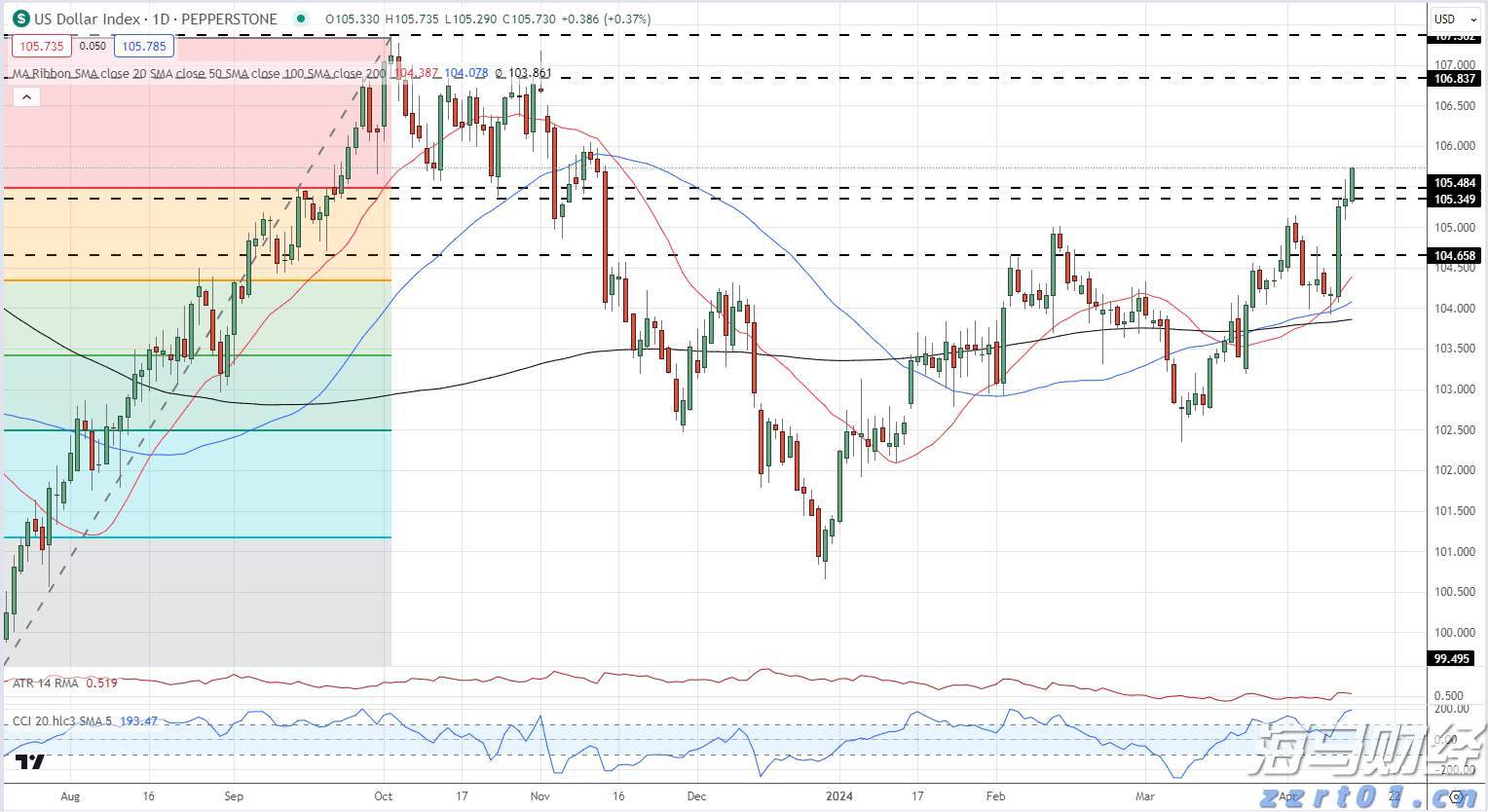 针对这类“食品” 河北省市场监管局发出消费提示和告诫