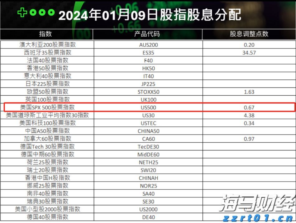 券商晨会精华 | 固态电池产业化拐点已至 把握设备行业投资机会