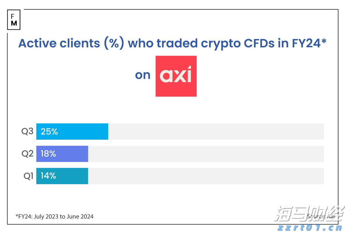 长三角万亿城市上半年经济“成绩单”出炉,“苏超”拉动文旅消费增长