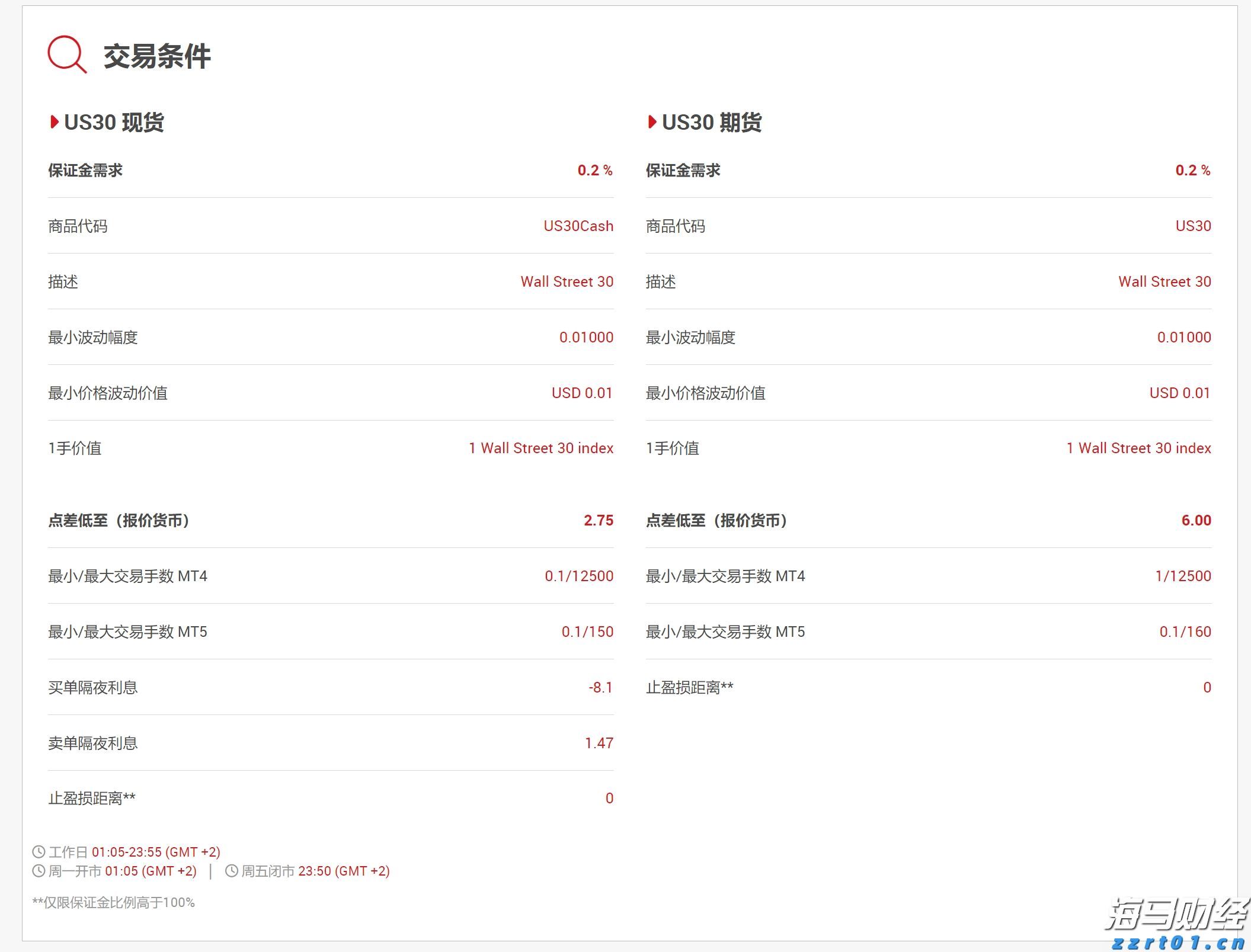 酱菜废水处理工艺讲解（咸菜厂污水怎么处理）