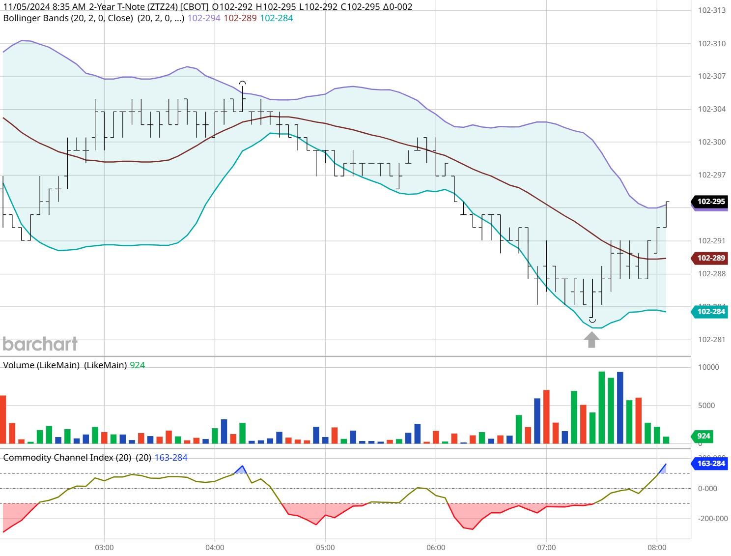 “三分糖”“七分糖”谁说了算？检测数据揭开奶茶糖度乱象