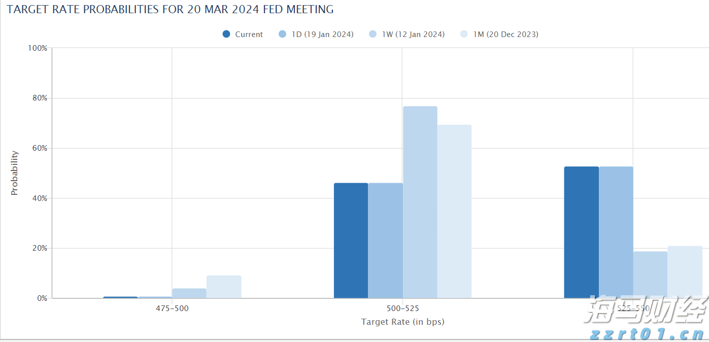 内蒙古:食品安全“你点我检”“你我同查”带你直击抽检现场