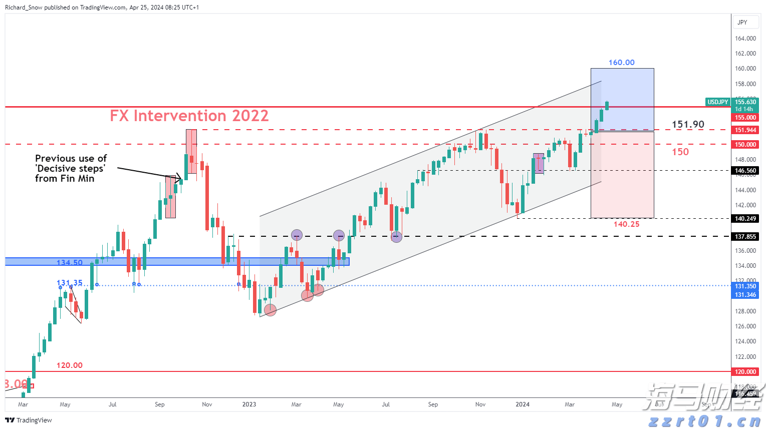 酱油厂生产加工制造废水处理工艺流程方案(酱油水怎么处理呢)