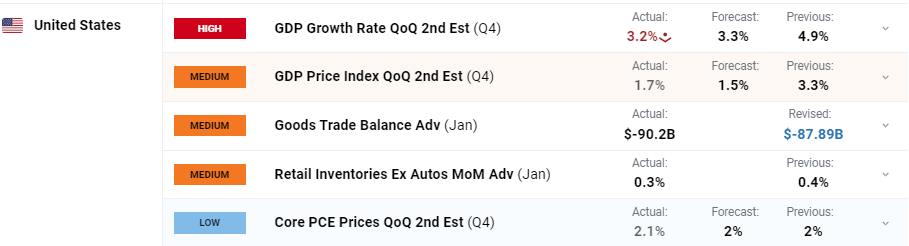 福建汽车出口规模创历史同期新高