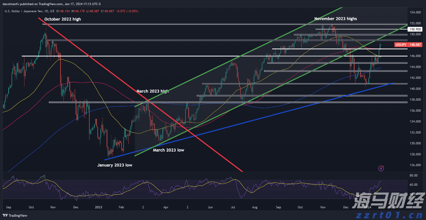 羊毛预处理废水怎么处理方案分享（洗羊毛废水原理及工艺流程）