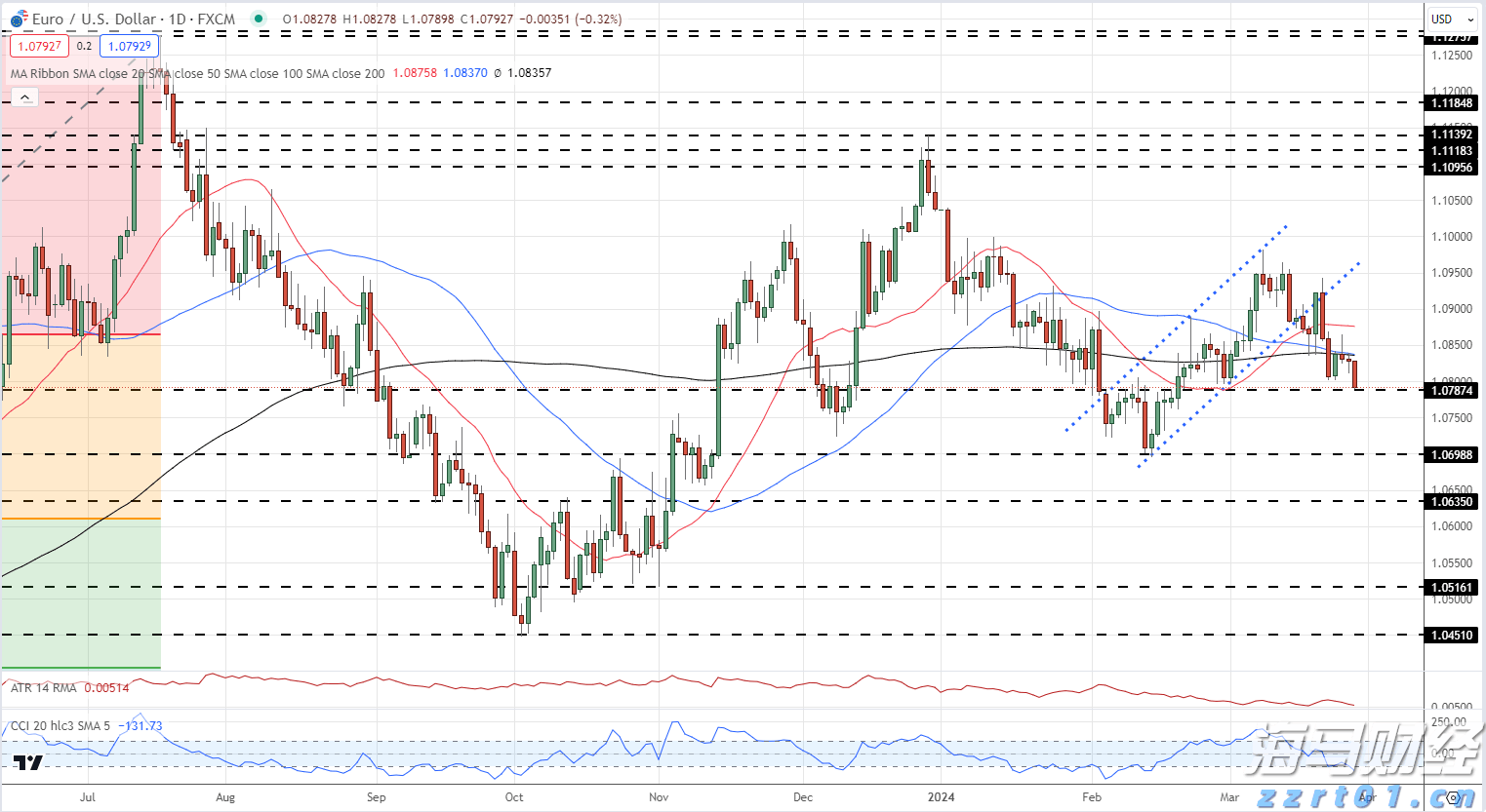 2025世界人工智能大会揭幕 科技成果集中展示