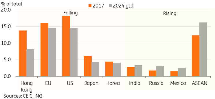 南方日报评论员：“万企进百校”广聚天下英才
