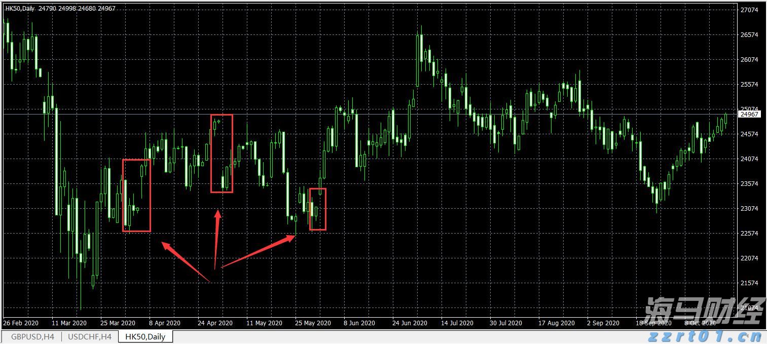 齿轮油泵工作原理示意图及作用(齿轮液压油泵工作原理)