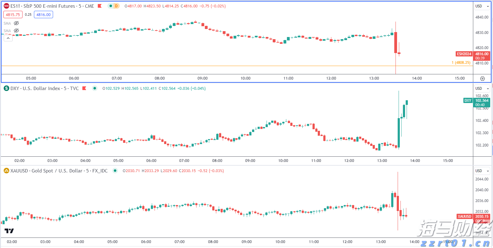 剧透来了！全球首个人形机器人运动会开幕式正在彩排