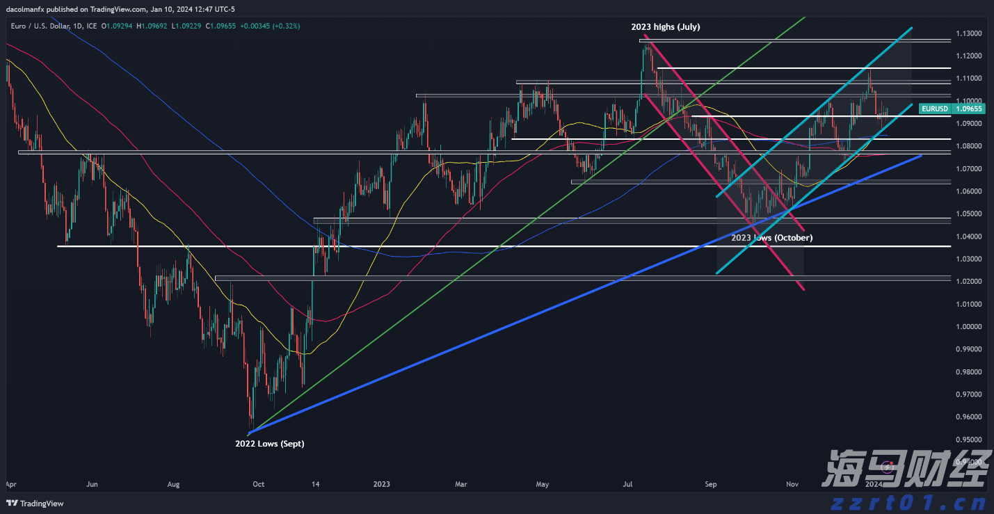 含油废水处理工艺流程图解和介绍(工业含油废水处理方法是什么)