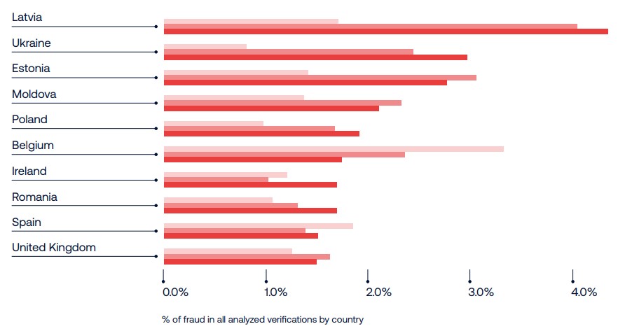  广东一周新增2892例基孔肯雅热本地病例，核心区顺德连续5天下降