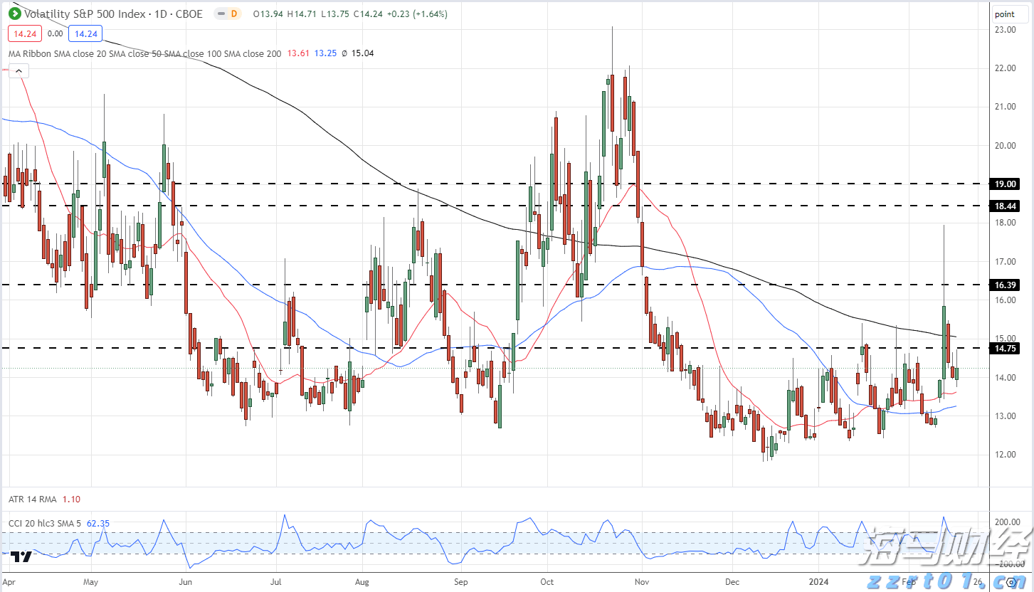 新股消息 | 日御股份计划在港股上市 中国证监会要求补充股权激励方案合规性等信息