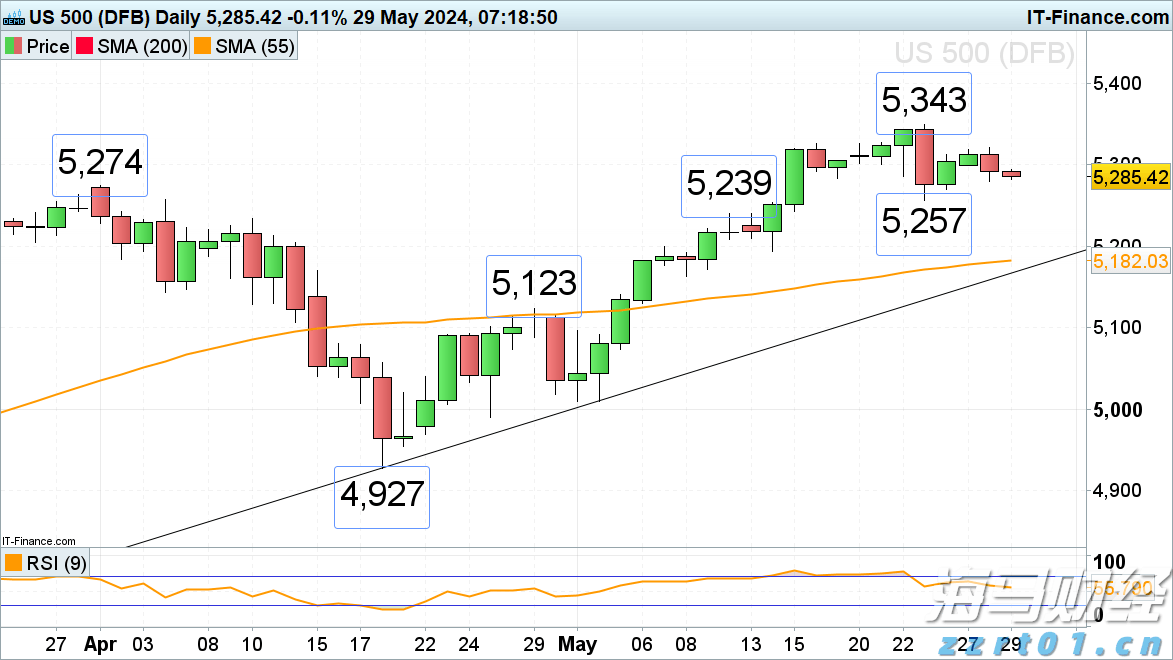 恒指牛熊街货比(66:34)︱8月12日