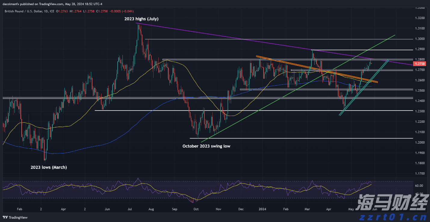 8月15至19日，2025南国书香节，不见不散