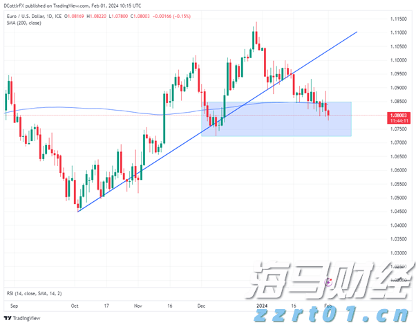 青海省海东市多措并举纵深推进药品安全巩固提升行动