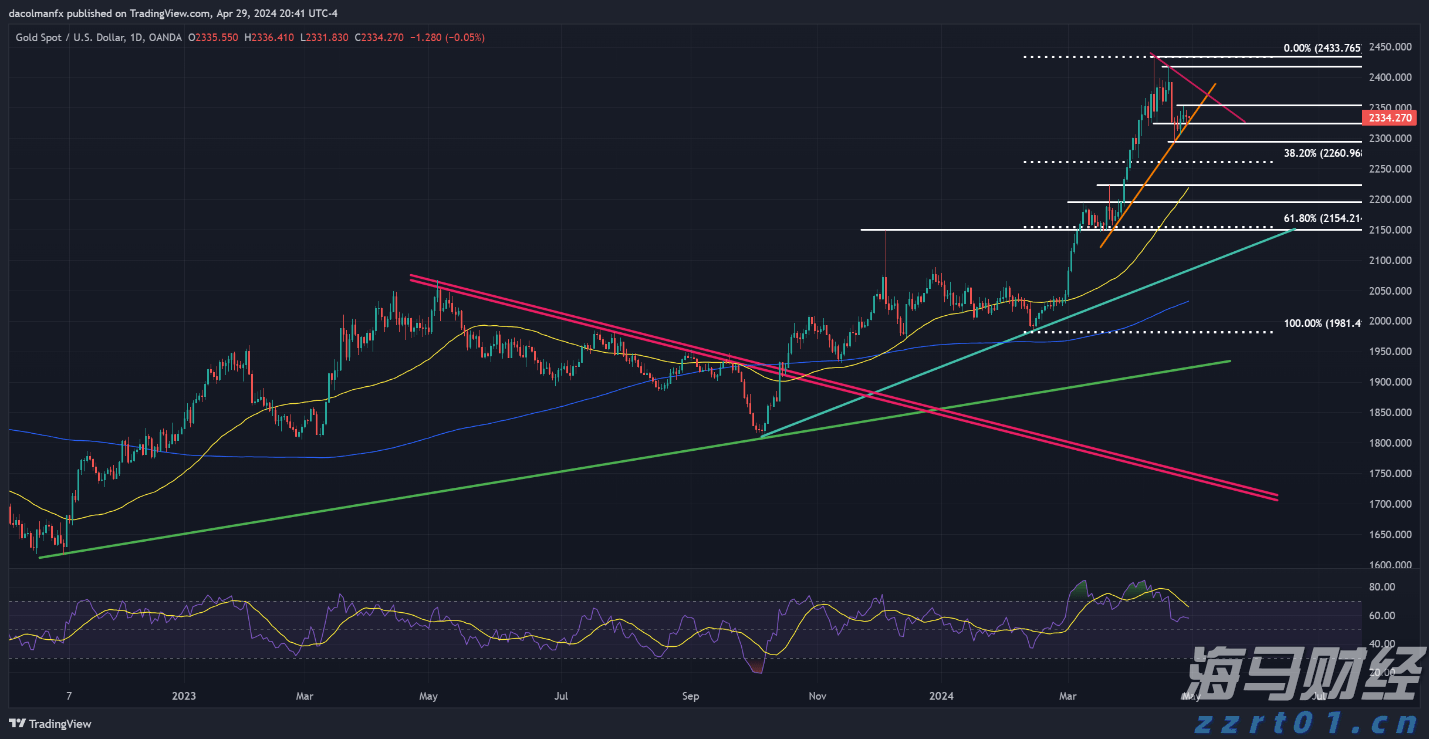 增供给、降成本！金融发力破解民营、小微企业融资难题
