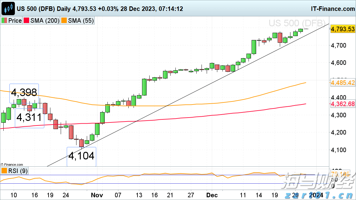 吉林省市场监管厅发布2021年度广告监测情况通报