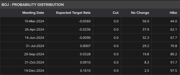 “气氛组”正式转正!星巴克开起免费自习室
