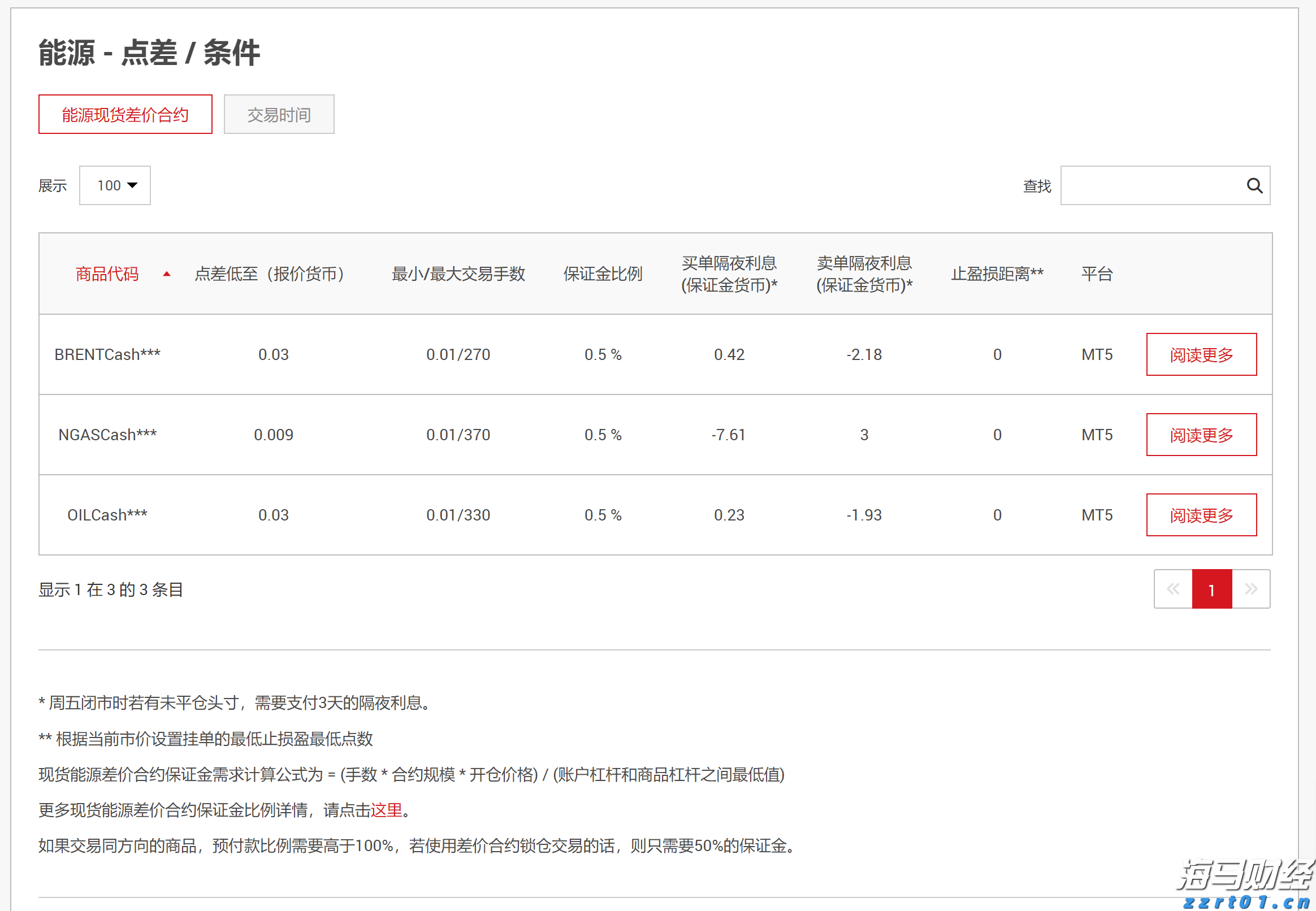 云南省市场监管局“三个坚持”促进“小个专”高质量发展