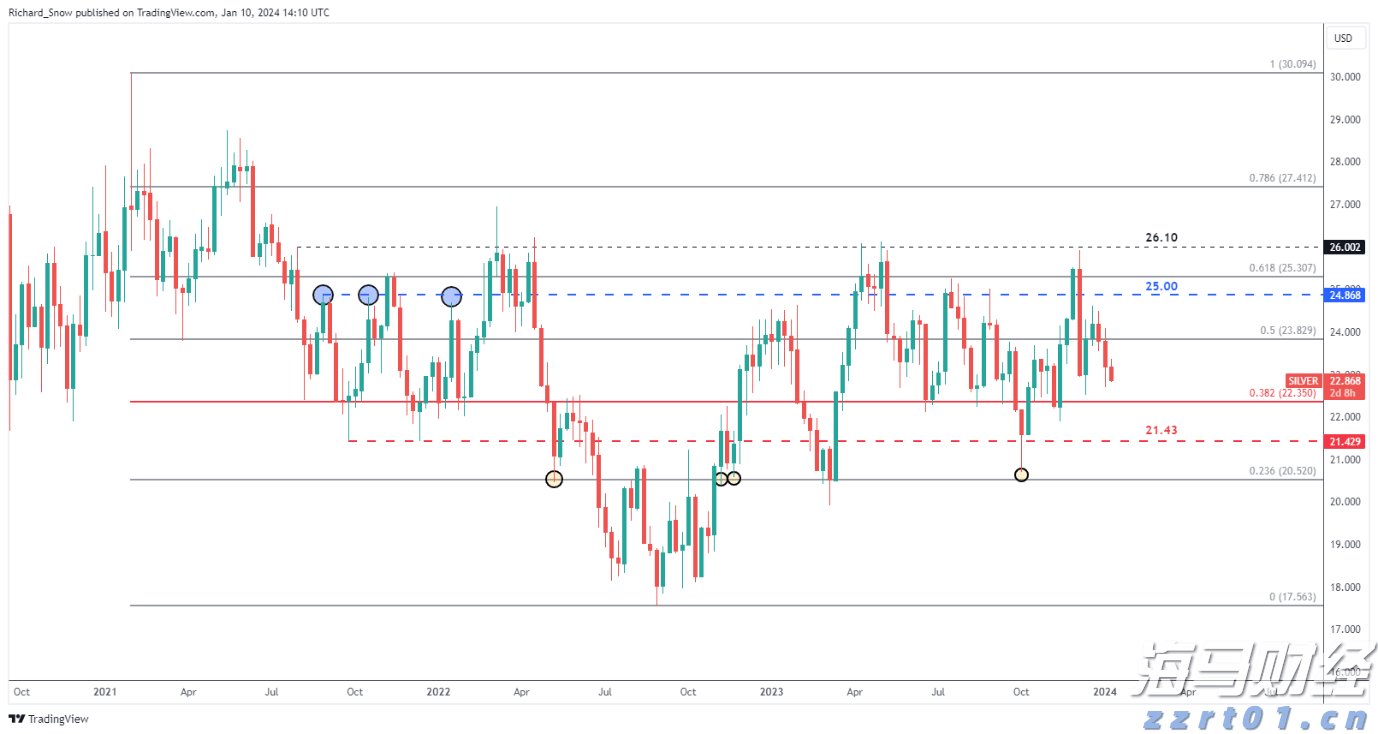 生物接触氧化池的作用是什么有哪些原理和用途（生物接触氧化池特点）