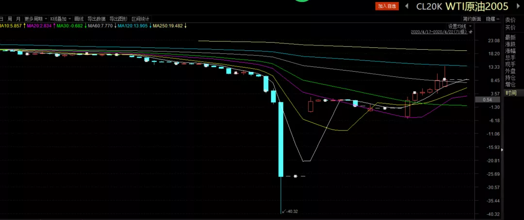 星巴克(SBUX.US)盘后上涨！Q3业绩表现参差不齐但改革初见成效， 中国市场同店销售重回增长