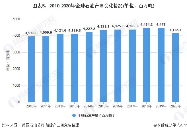 行业巨头加速技术革新 固态电池商业化竞赛迎来新阶段