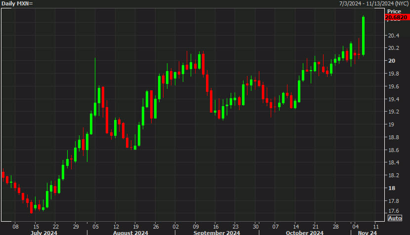 港股收盘(07.23) | 恒指收涨1.62% 科网股发力走高 腾讯(00700)涨近5%创四年来新高