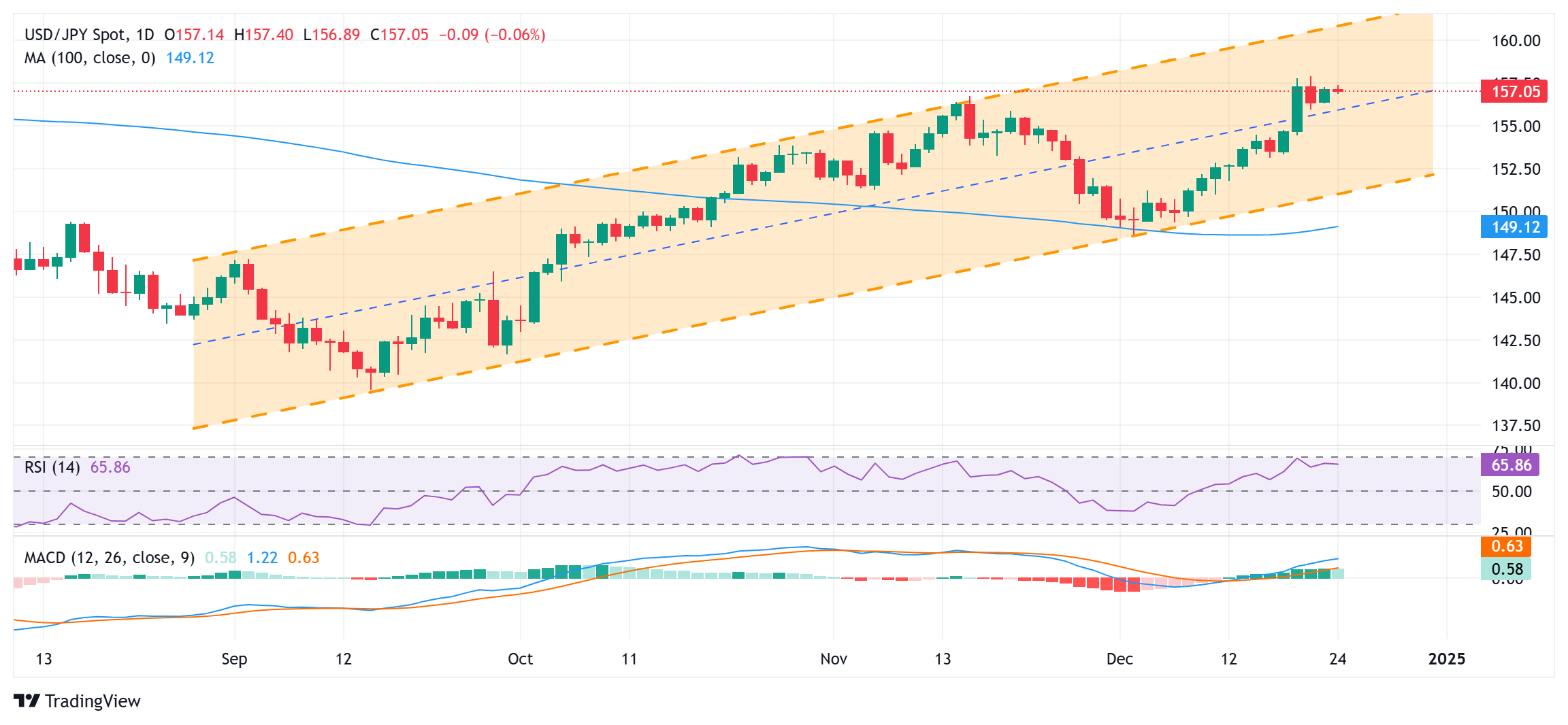 明起,珠海3条公交线路将相继调整