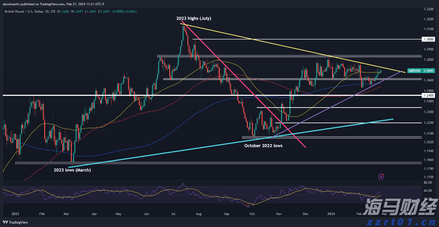 港股概念追踪 | 国家医保局支持脑机接口技术进入临床并收费 商业化应用落地有望加速(附概念股)