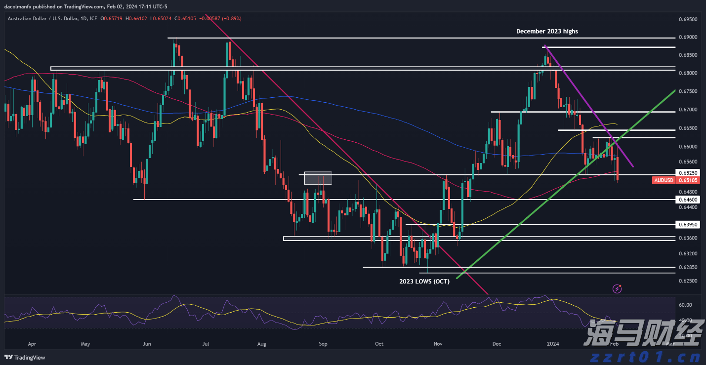 农村厕所改造化粪池一体化污水处理设备