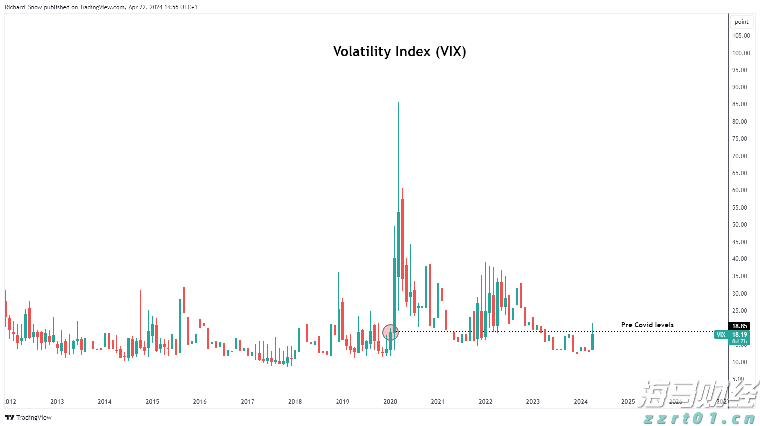 河北唐山提升外资市场准入质效