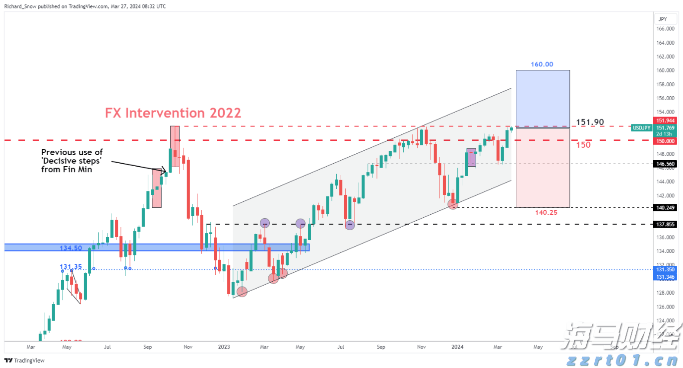 提早布防,井岸镇基孔肯雅热防控取得阶段性成效