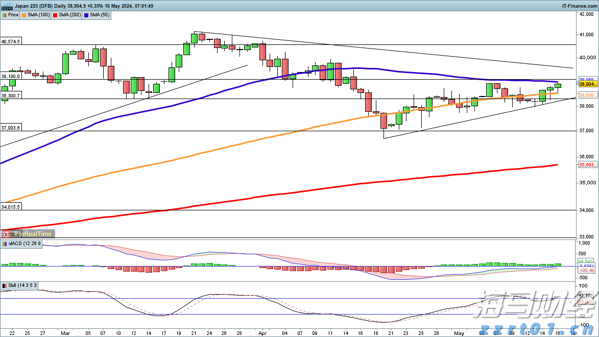 “碳水”选对了,吃得饱还不长胖