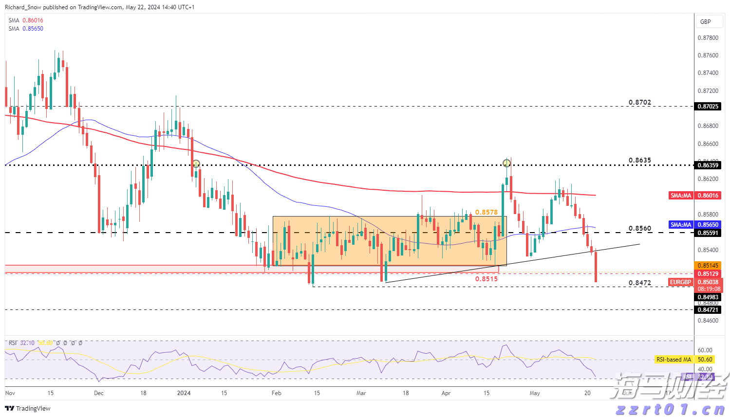 青海:强化特殊食品安全宣传教育 营造良好共治共享氛围