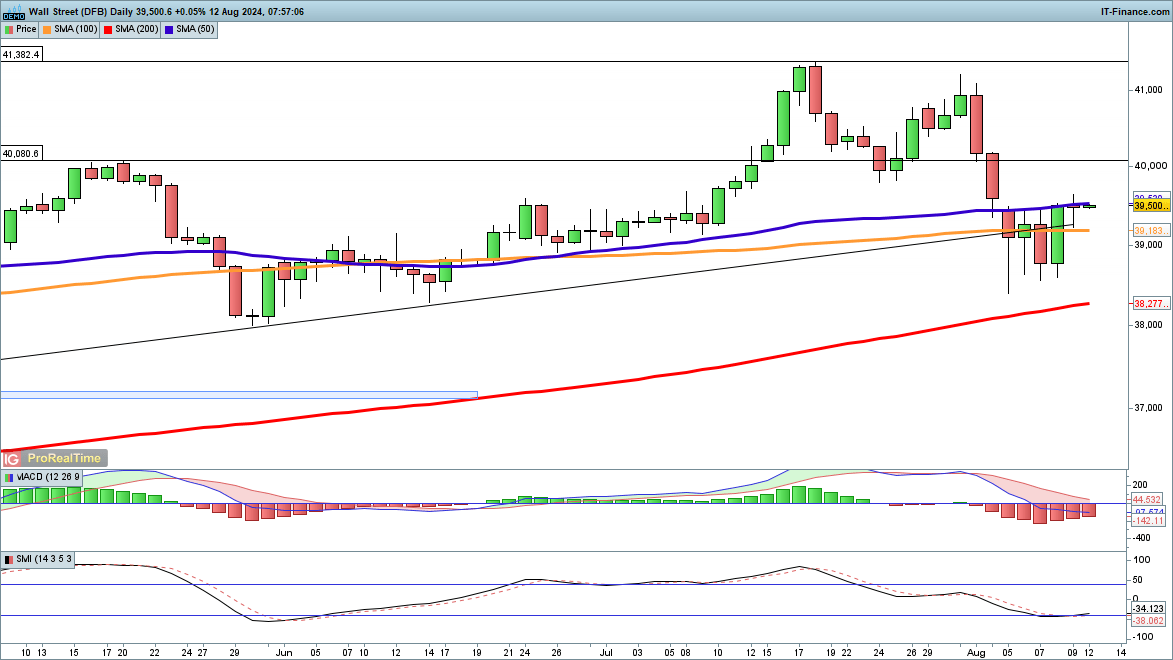 爱谱华顿助力南通港重大工程，全力保障粮油命脉