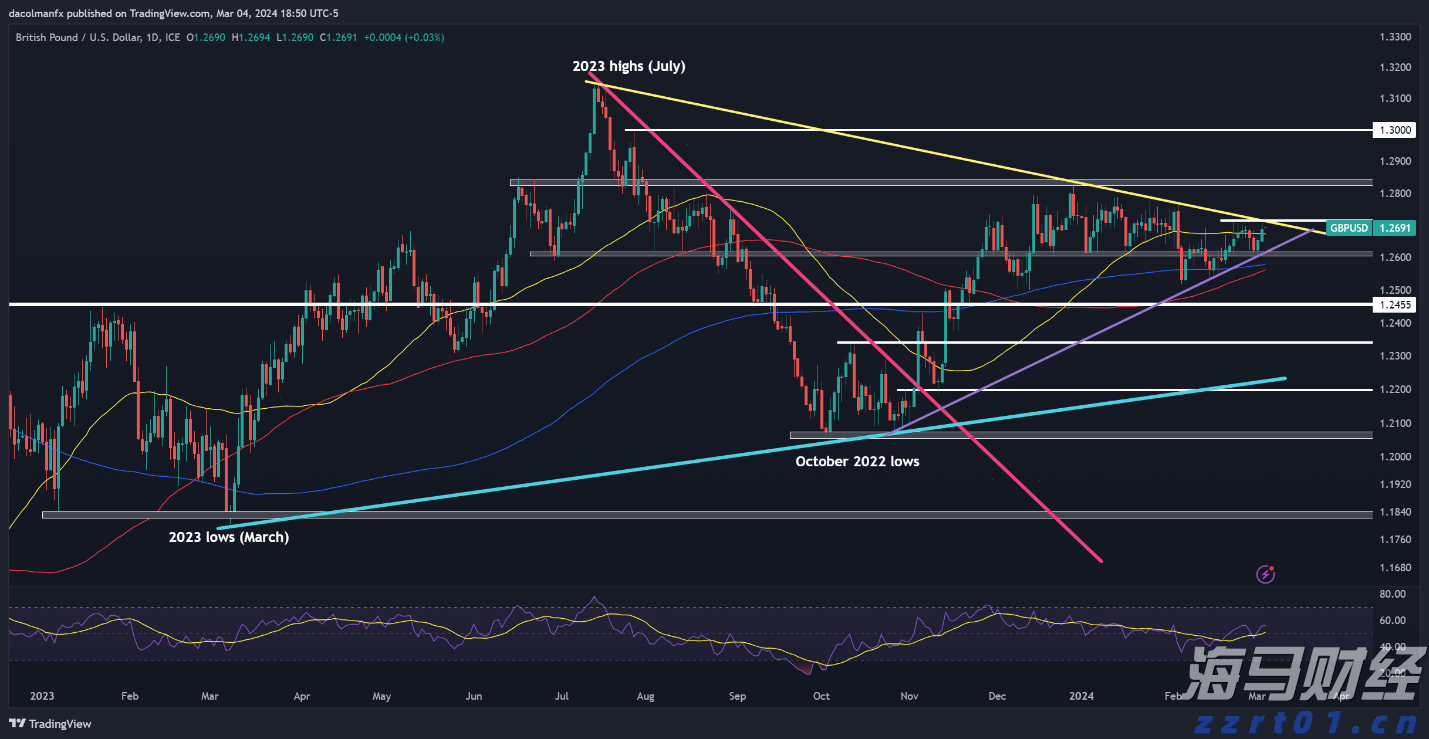 “AI热潮”推动软银股价创历史新高,飙升13%