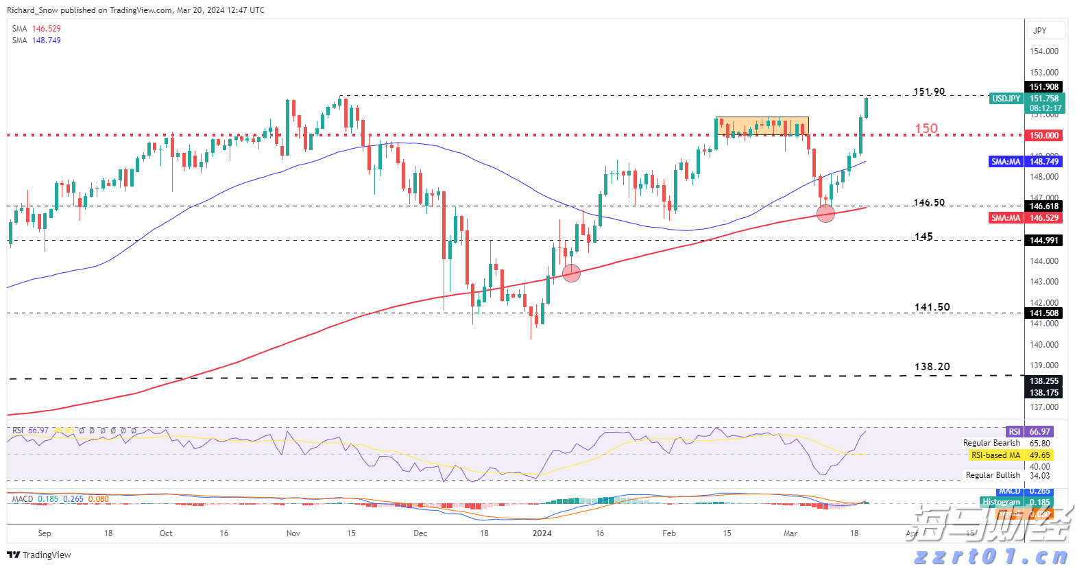 有毒中药制造废水处理设备及方案